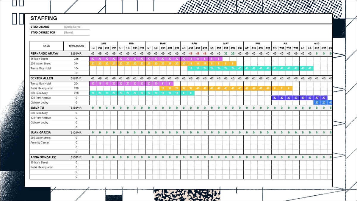 Detail Staffing Plan Template Xls Nomer 5