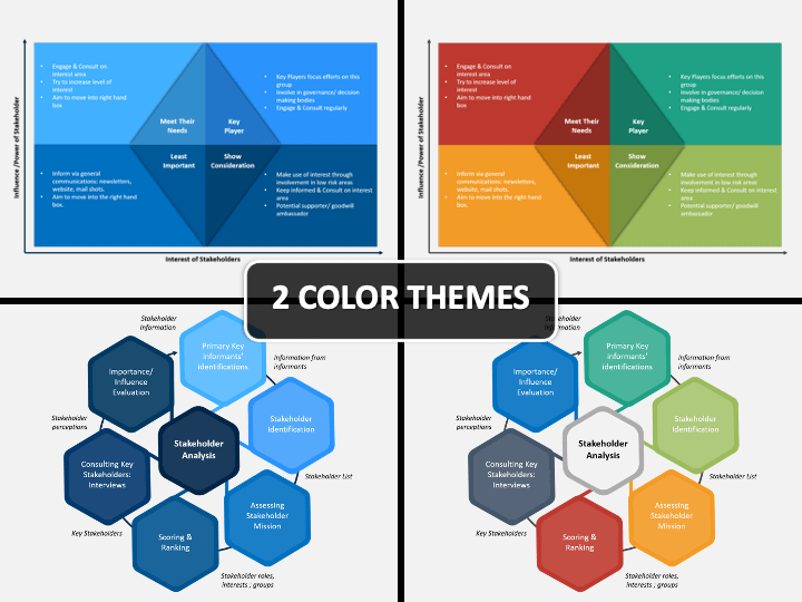 Detail Stakeholder Matrix Template Nomer 33