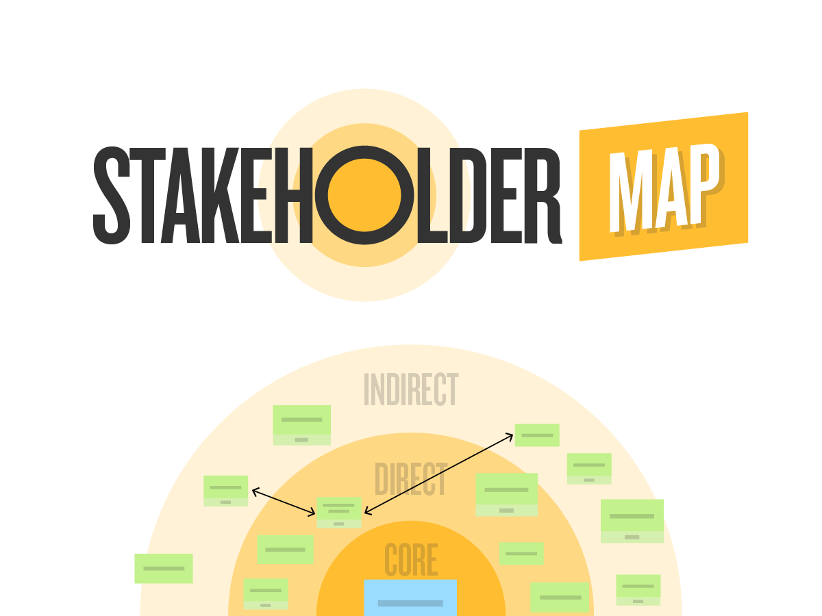 Detail Stakeholder Matrix Template Nomer 38