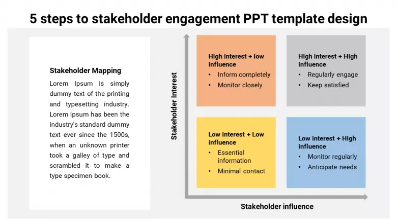 Detail Stakeholders Ppt Template Nomer 58