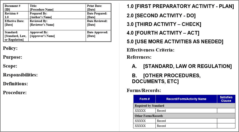 Detail Standard Operating Procedure Template Nomer 19