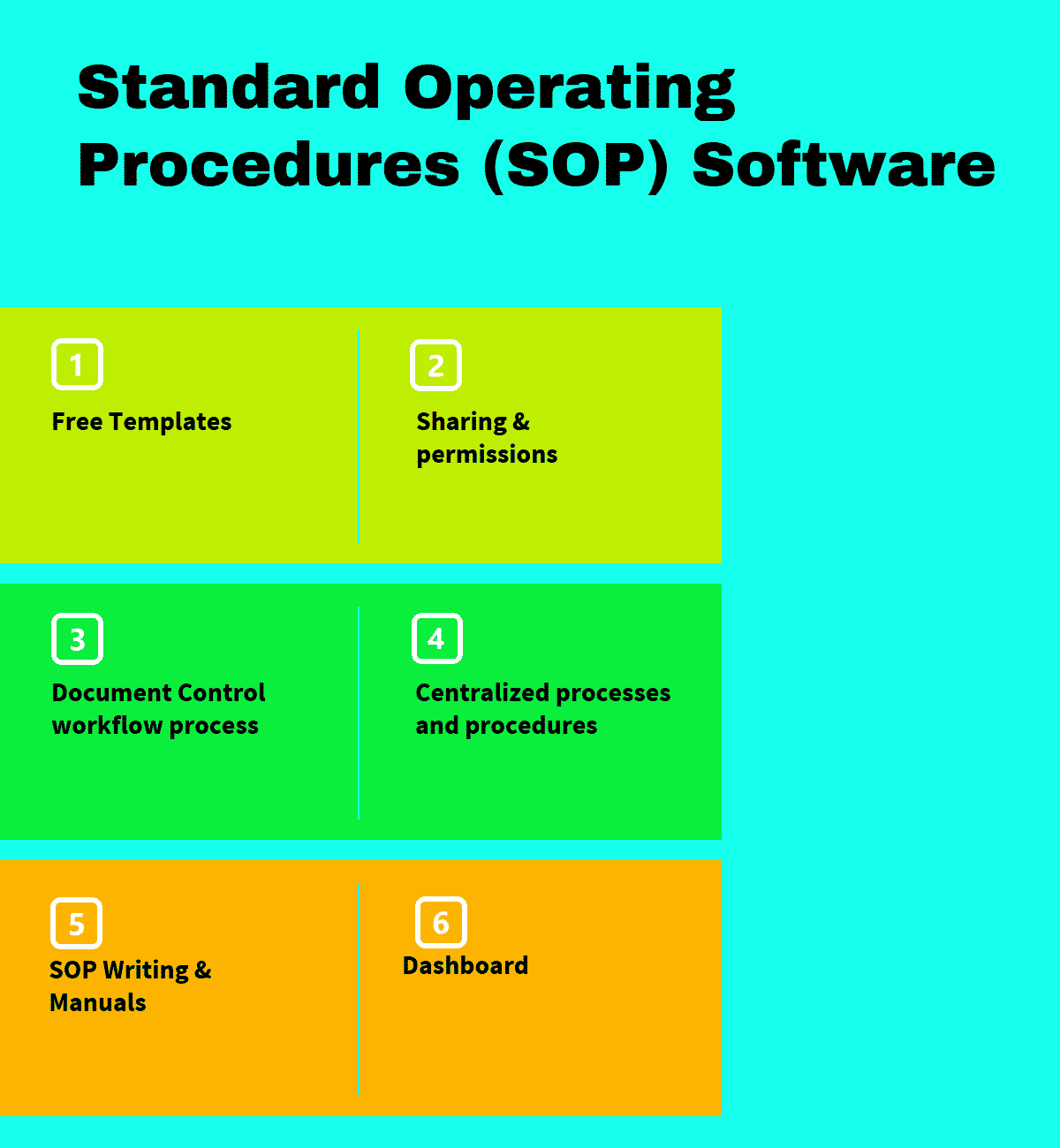 Detail Standard Operating Procedure Template Nomer 29