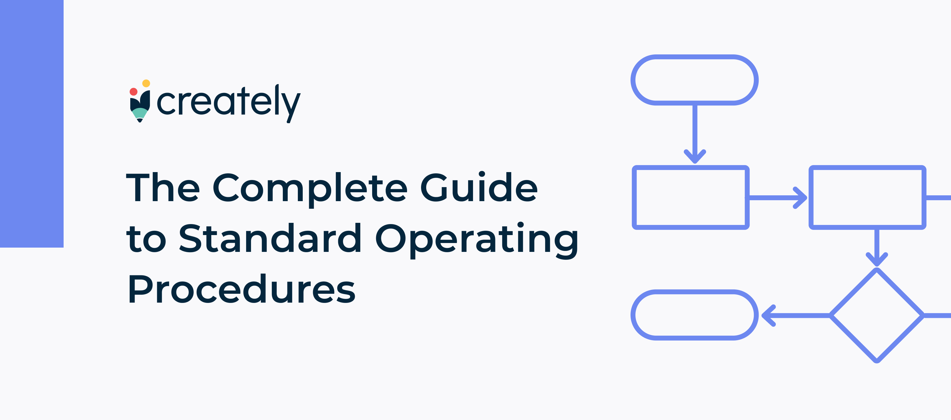 Detail Standard Operating Procedure Template Nomer 34