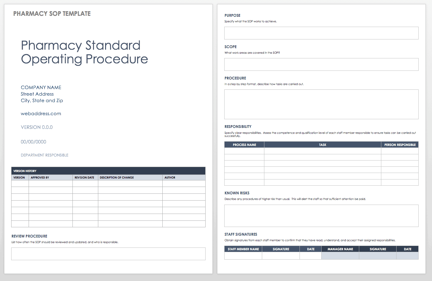 Detail Standard Operating Procedure Template Nomer 36