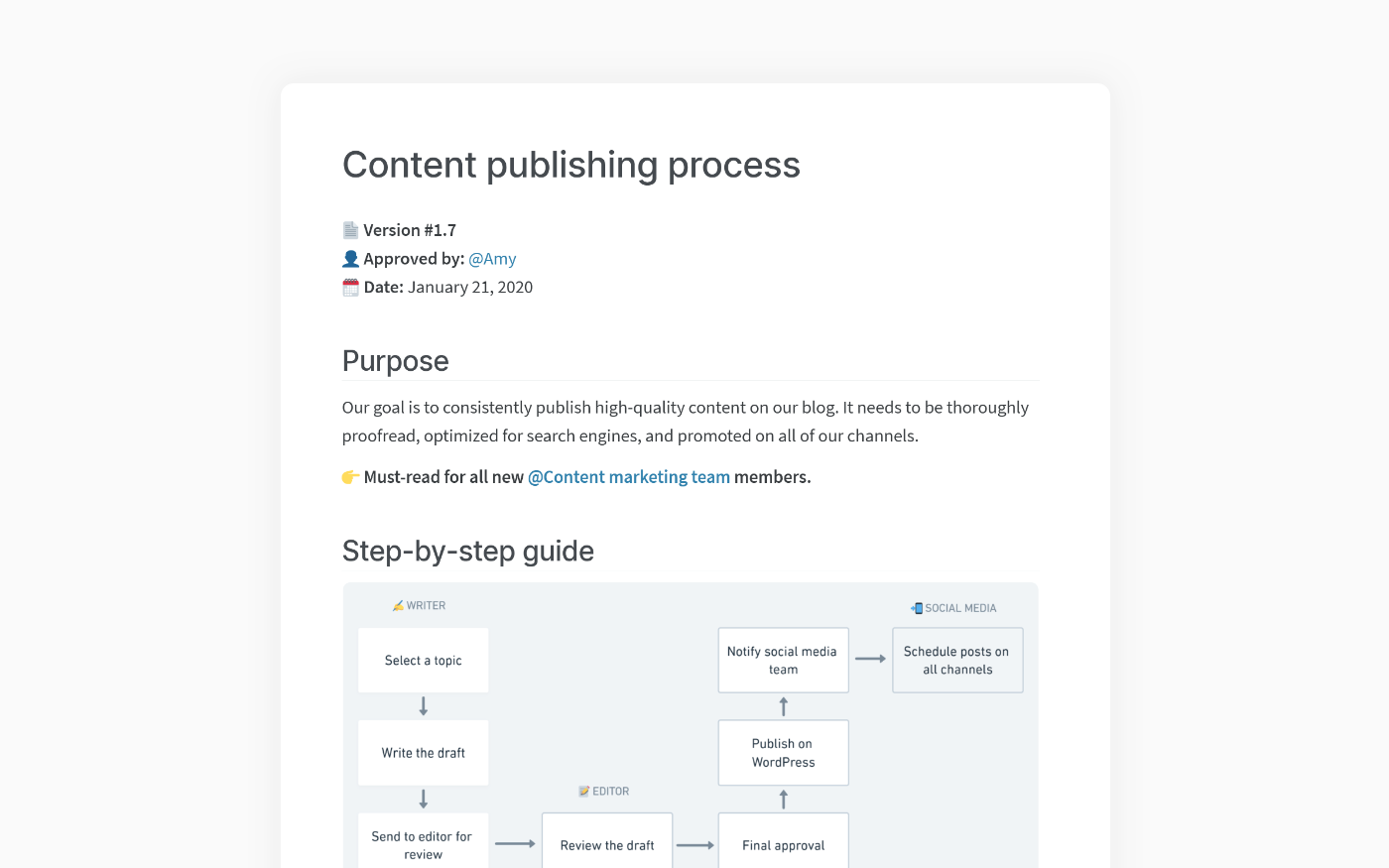 Detail Standard Operating Procedure Template Google Docs Nomer 16