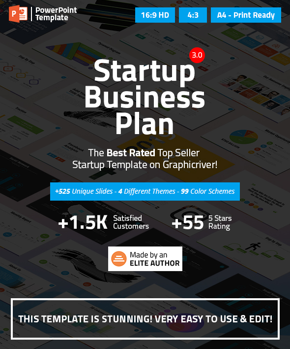 Detail Startup Business Plan Template Powerpoint Nomer 13