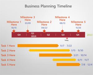 Detail Startup Business Plan Template Powerpoint Nomer 37