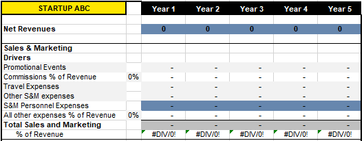 Detail Startup Financials Template Nomer 19