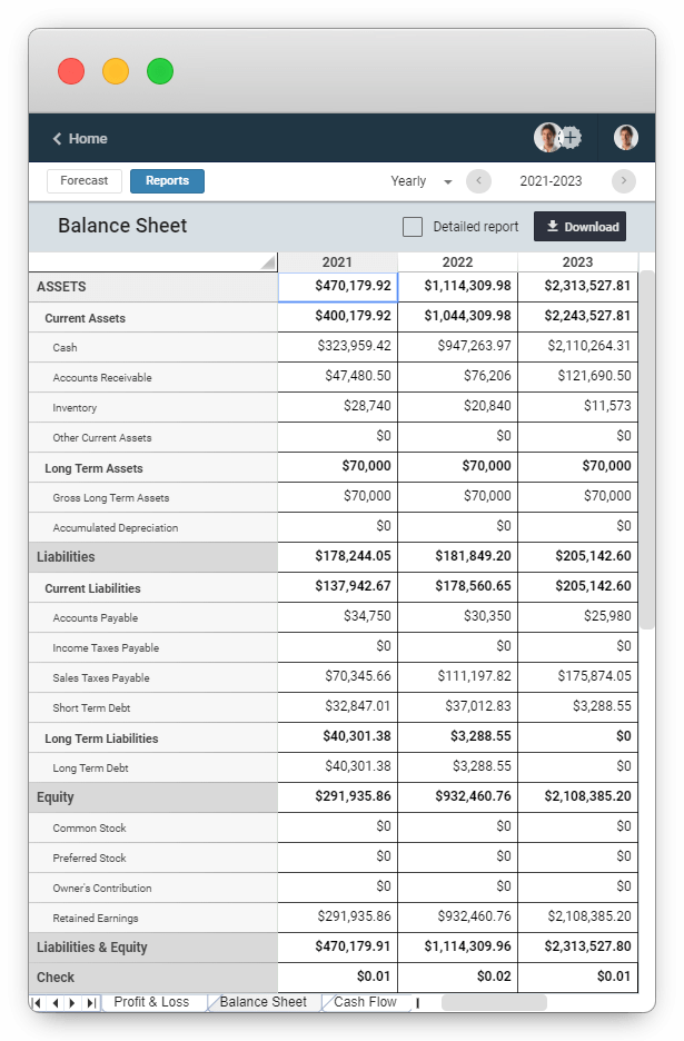 Detail Startup Financials Template Nomer 51