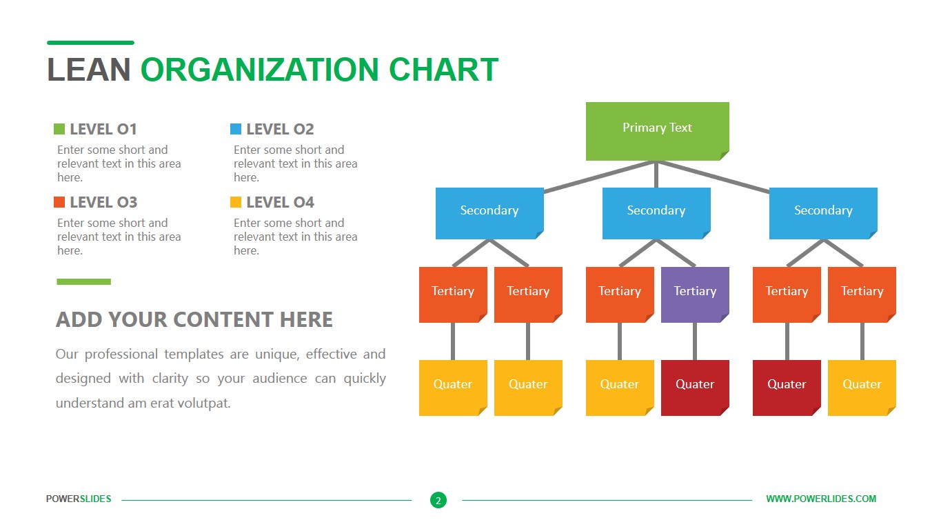 Detail Startup Organizational Chart Template Nomer 38