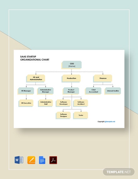 Detail Startup Organizational Chart Template Nomer 46