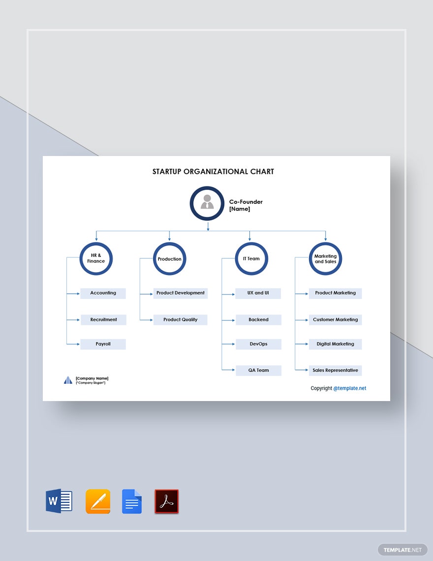Detail Startup Organizational Chart Template Nomer 5
