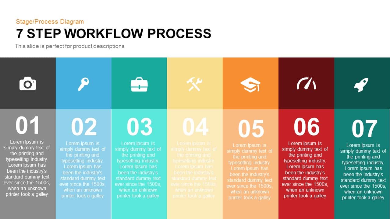 Detail Step By Step Template Ppt Nomer 11