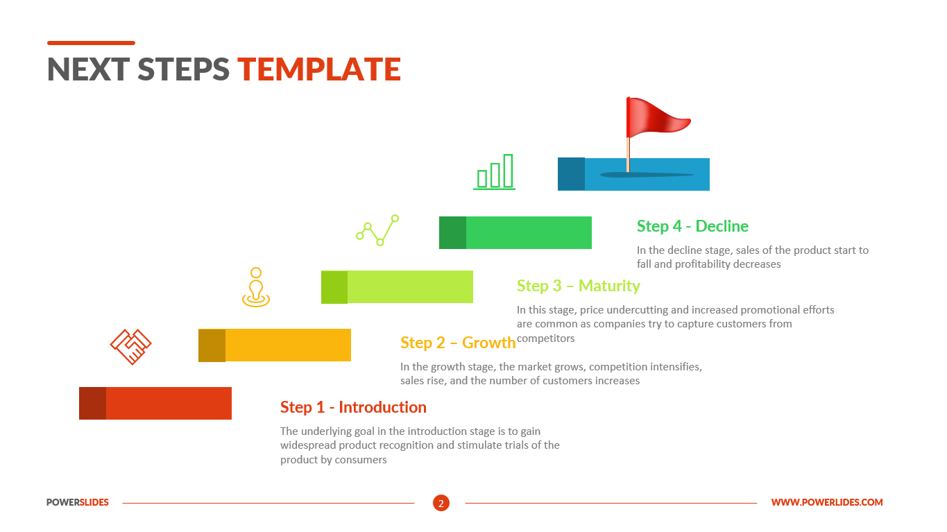 Detail Step By Step Template Ppt Nomer 17