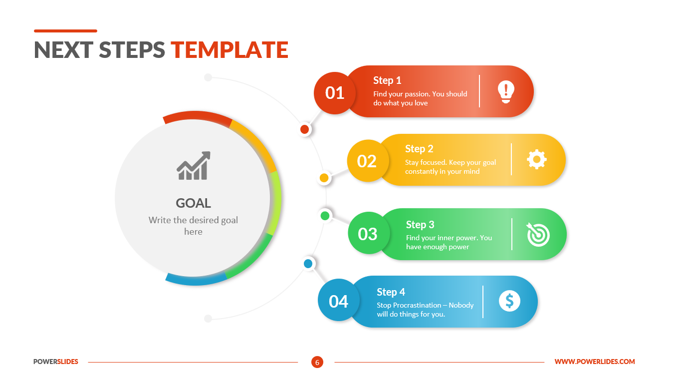 Detail Step By Step Template Ppt Nomer 28