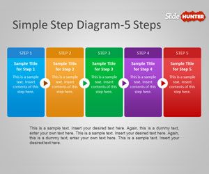 Detail Step By Step Template Ppt Nomer 5