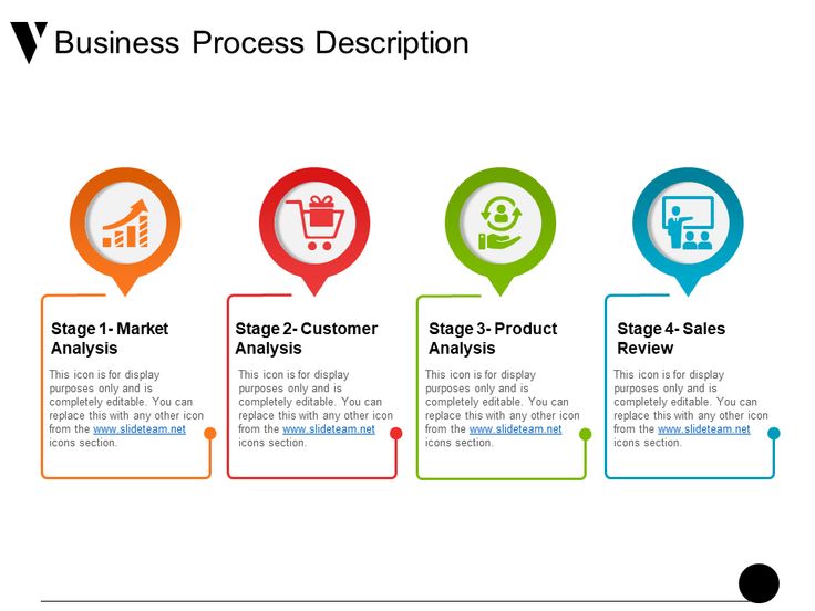 Detail Step By Step Template Ppt Nomer 47