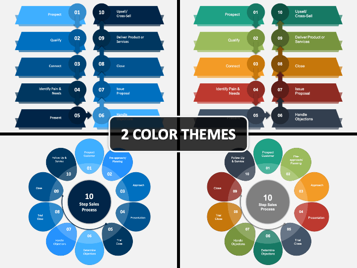 Detail Step By Step Template Ppt Nomer 53