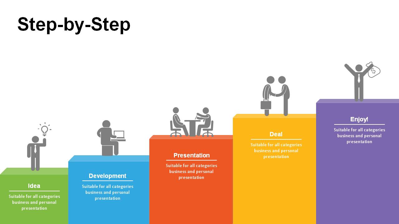 Detail Step By Step Template Ppt Nomer 10