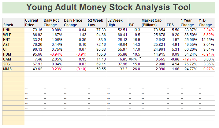 Detail Stock Analysis Excel Template Free Nomer 11