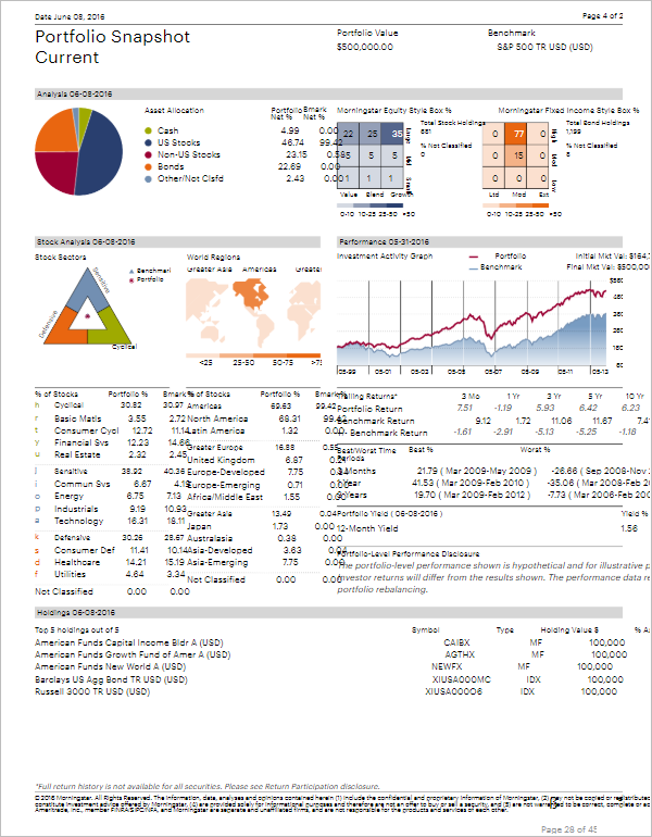 Detail Stock Analysis Excel Template Free Nomer 12