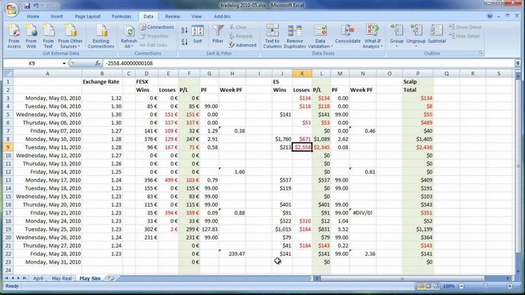 Detail Stock Analysis Excel Template Free Nomer 13