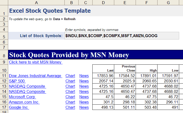 Detail Stock Analysis Excel Template Free Nomer 14