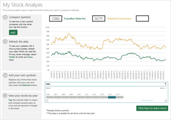 Detail Stock Analysis Excel Template Free Nomer 15