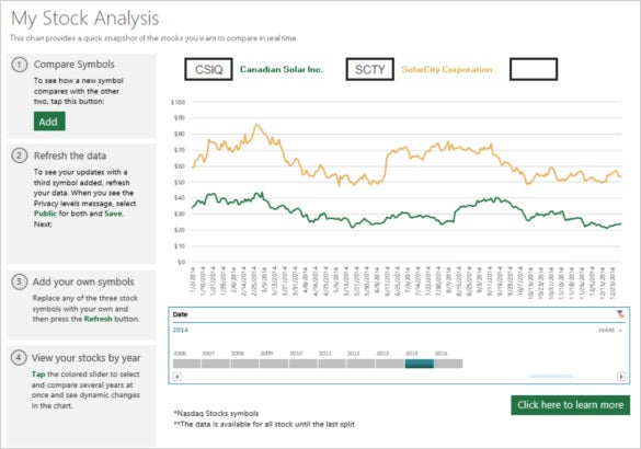 Detail Stock Analysis Excel Template Free Nomer 15