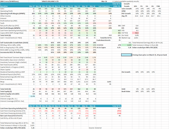 Detail Stock Analysis Excel Template Free Nomer 17