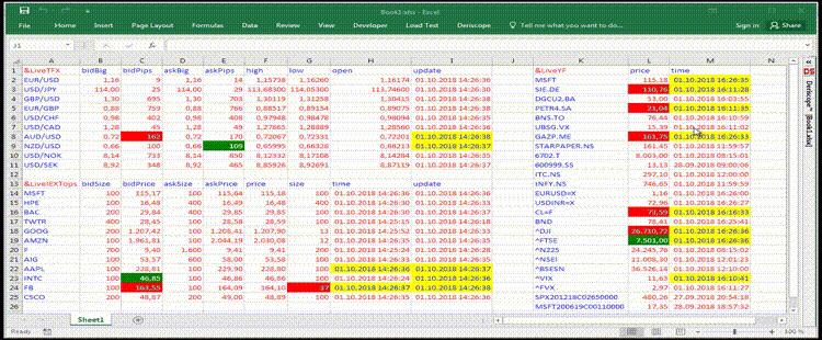 Detail Stock Analysis Excel Template Free Nomer 20