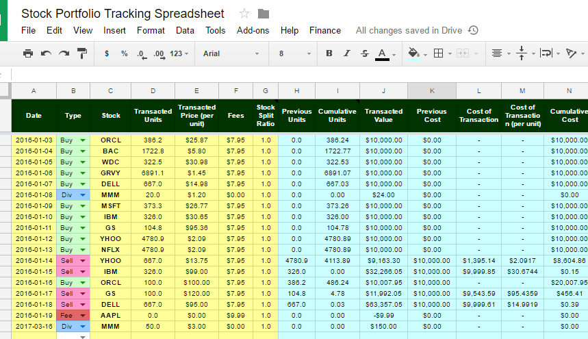 Detail Stock Analysis Excel Template Free Nomer 22