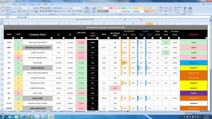 Detail Stock Analysis Excel Template Free Nomer 24