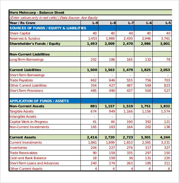 Detail Stock Analysis Excel Template Free Nomer 4