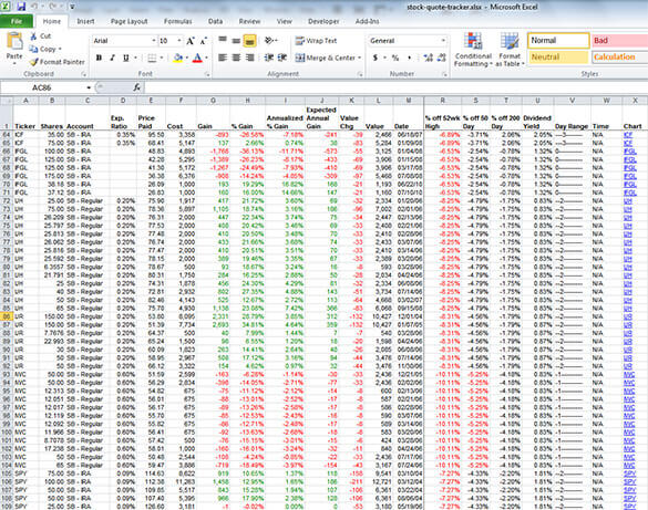 Detail Stock Analysis Excel Template Free Nomer 30