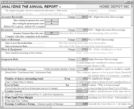 Detail Stock Analysis Excel Template Free Nomer 35