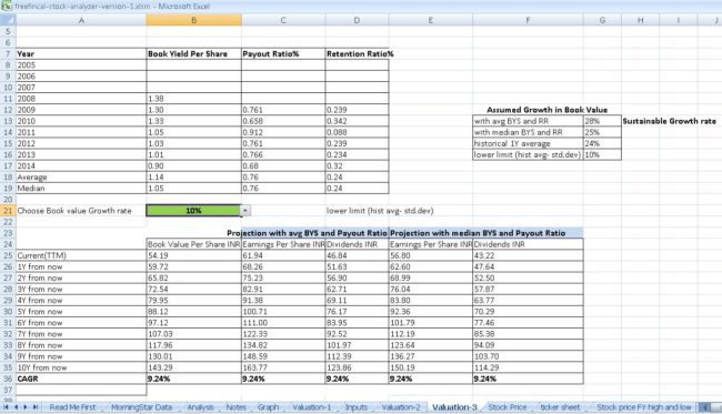 Detail Stock Analysis Excel Template Free Nomer 5