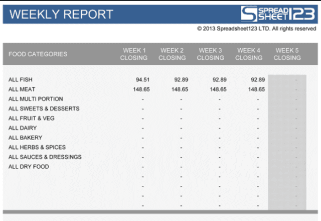 Detail Stock Analysis Excel Template Free Nomer 42