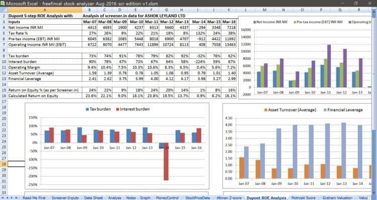 Detail Stock Analysis Excel Template Free Nomer 6