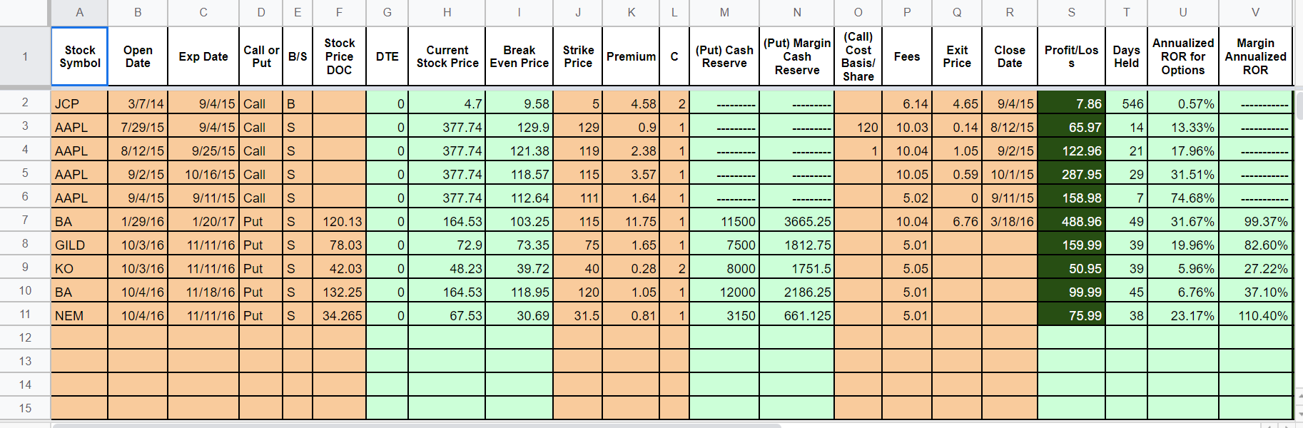 Detail Stock Analysis Excel Template Free Nomer 46