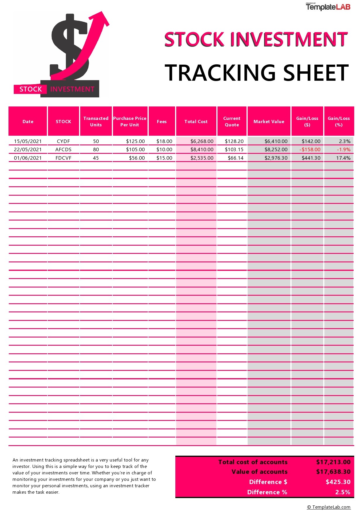 Detail Stock Analysis Excel Template Free Nomer 47