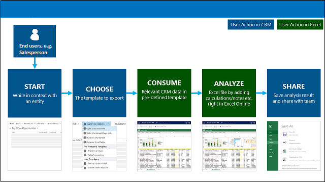 Detail Stock Analysis Excel Template Free Nomer 50