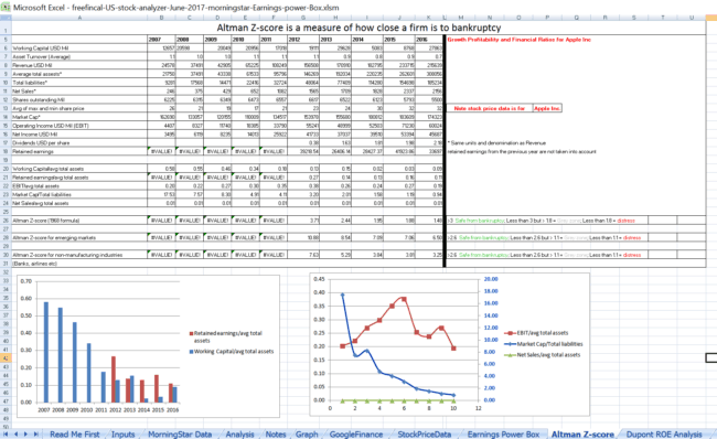 Detail Stock Analysis Excel Template Free Nomer 7