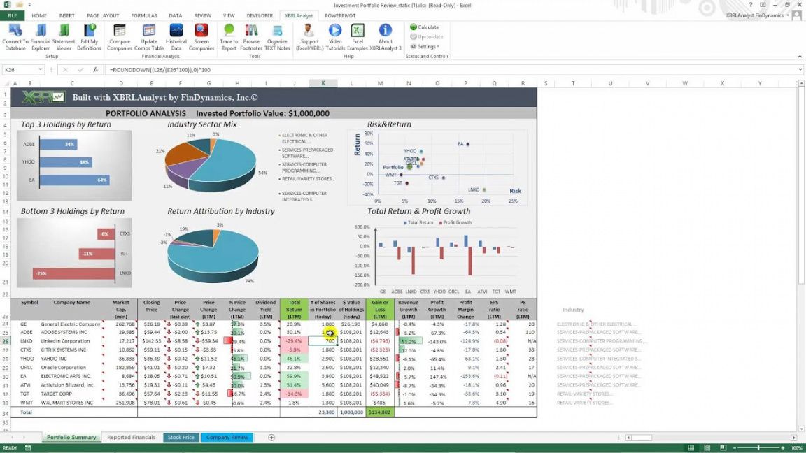 Detail Stock Analysis Excel Template Free Nomer 10