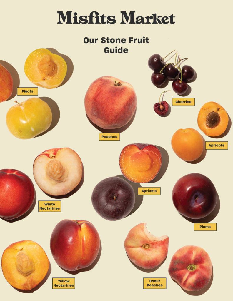 Detail Stone Fruit Adalah Nomer 8