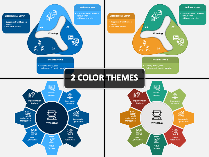 Detail Strategy Powerpoint Template Nomer 27