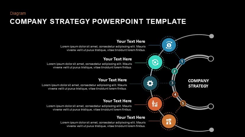 Detail Strategy Powerpoint Template Nomer 43