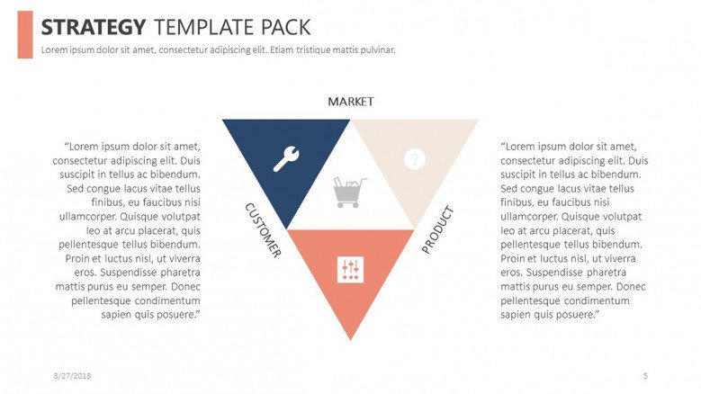 Detail Strategy Powerpoint Template Nomer 48