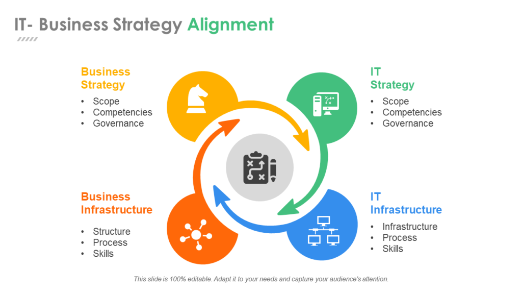 Detail Strategy Powerpoint Template Nomer 51