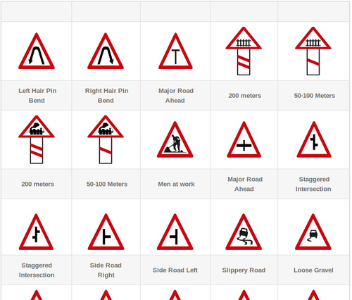 Detail Street Signs Bahasa Indonesia Nomer 20